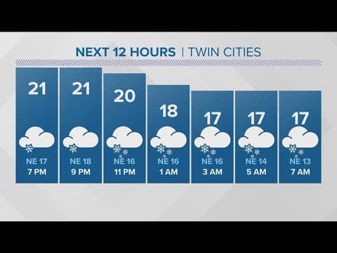 Second round of snow brings several inches to state