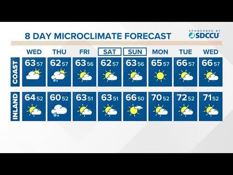 Partly cloudy and cool Wednesday before a rainy Thursday morning