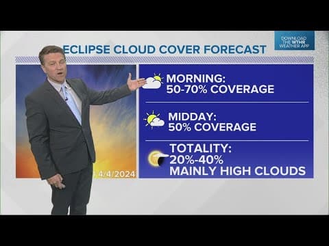 Live Doppler 13 forecast | 4pm Update for Thursday, April 4, 2024