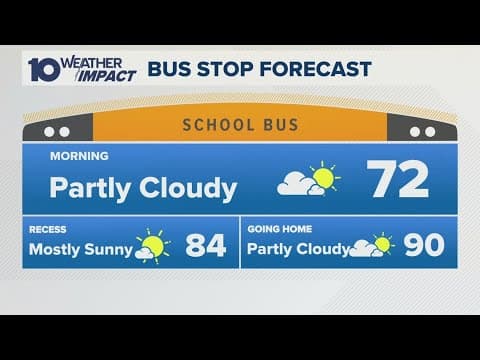Columbus, Ohio weather forecast for Tuesday, Aug. 12 | Mostly sunny, spotty storm possible