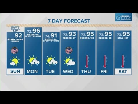 Live Doppler 13 morning forecast | Sunday, June 16, 2024