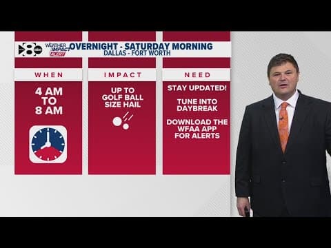 WFAA Weather Alert Day: Overnight and early Saturday storms could bring large hail to North Texas