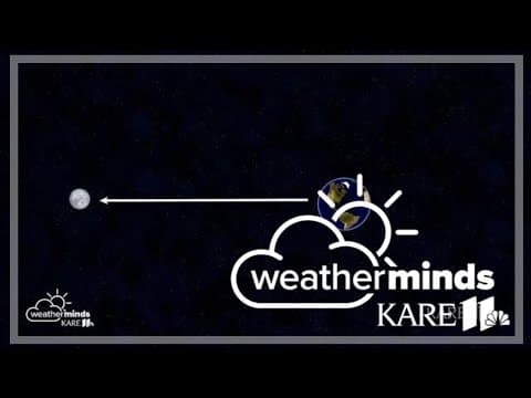 WeatherMinds: What does it mean when the Moon is at Apogee?