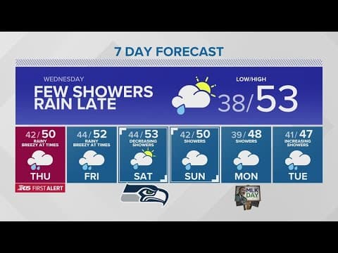 Atmospheric river headed north for western Washington | KING 5 Weather