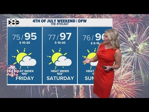 DFW Weather | Hot, partly cloudy weather this Fourth of July weekend, 14 day forecast