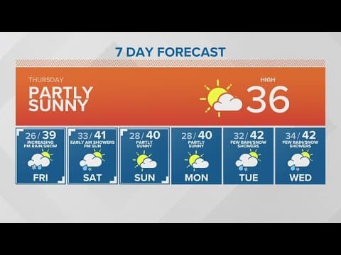 More lowland snow coming Friday | KING 5 Weather