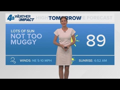 New Orleans Weather: Warm weekend with lots of sunshine