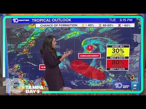 Tracking the Tropics: 2 hurricanes to watch in the Atlantic