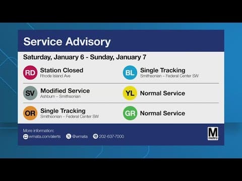 Metro Update: station along the Red Line will be closed this weekend