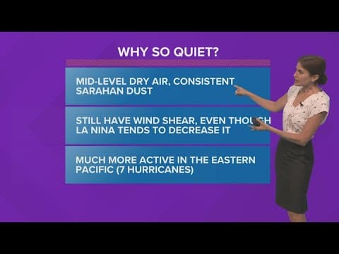 Heat and scattered rain; still no tropical threats