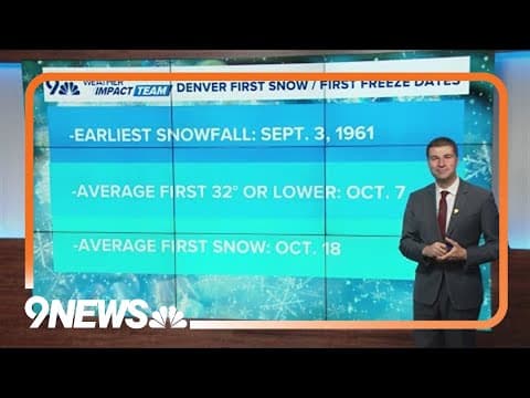 Even with warm weather, Colorado isn't far from winter weather