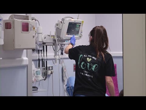 Respiratory, stomach illnesses rise in North Texas