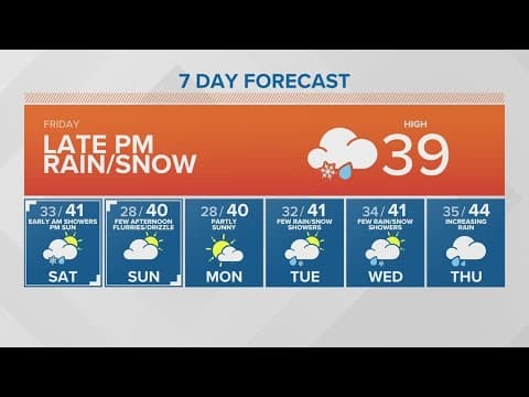 Lowland snow Friday night | KING 5 Weather