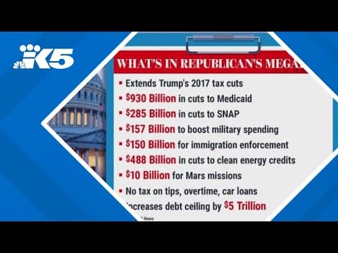 House lawmakers mull Trump's spending bill