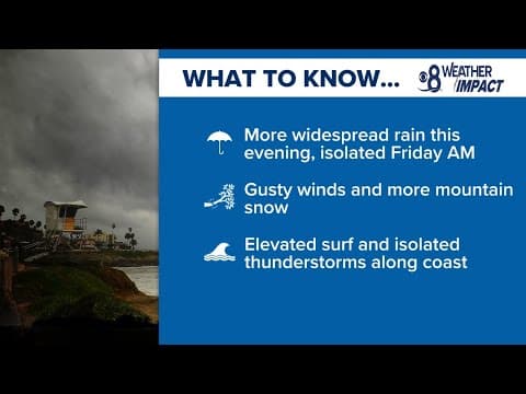 More rain, snow throughout San Diego County before dry weekend