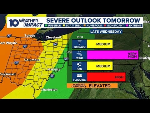 Tracking damaging winds, heavy rain expected Wednesday in central Ohio