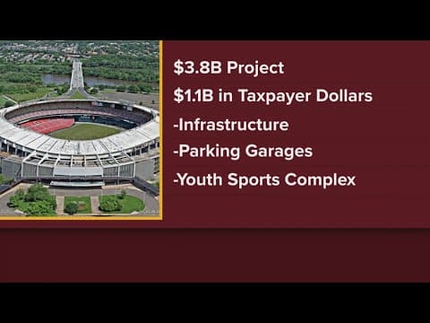 Here are the terms of the RFK Stadium deal