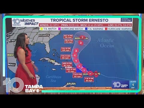 Tracking the Tropics: Tropical Storm Ernesto moves closer to Leeward Islands