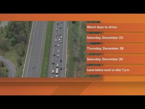 Worst days to drive during the holidays