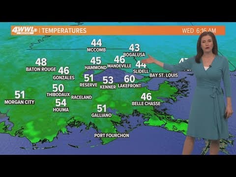 New Orleans Weather: Warm up through Thursday, then another pleasant cool-down arrives for the weeke