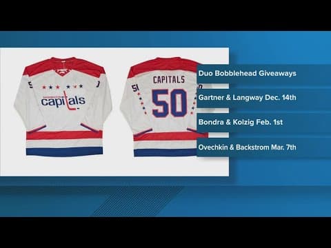 Washington Capitals announce giveaways ahead of 50th anniversary season