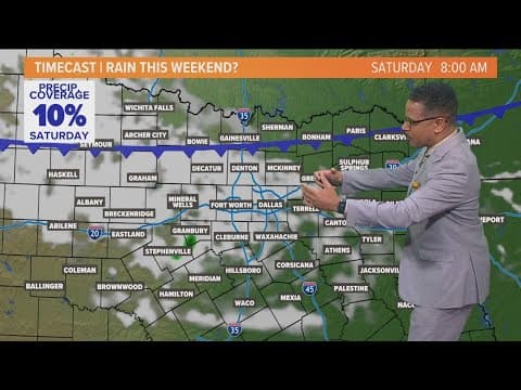 DFW weather: Full North Texas weekend forecast