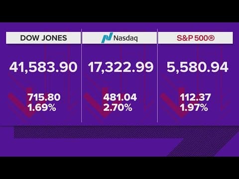 New York Stock Exchange sees drops across the board, putting stocks on worst quarter since 2023