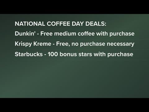 WTM | National Coffee Day