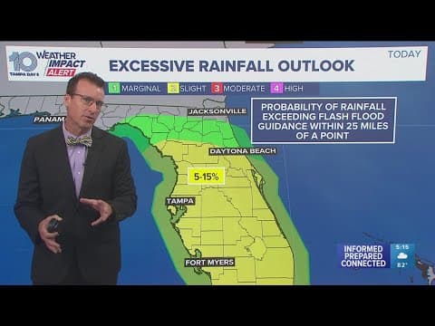 10 Tampa Bay Weather: Monday, July 14, 2025