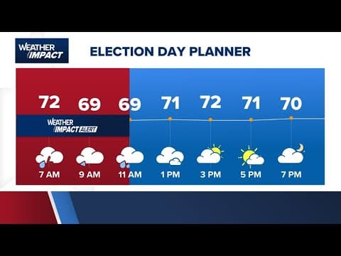 Watch Live: We're tracking thunderstorms moving through the Houston area on Election Day