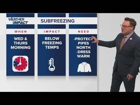 Weather Impact Alert: Hard Freezes on the Northshore and in MS Tuesday night