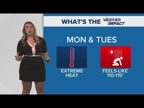 New Orleans Weather: Scattered Storms Saturday, extreme heat early this week