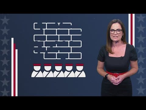 Where Ted Cruz and Colin Allred stand on the border and immigration