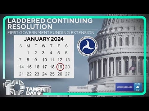 House votes to prevent a government shutdown