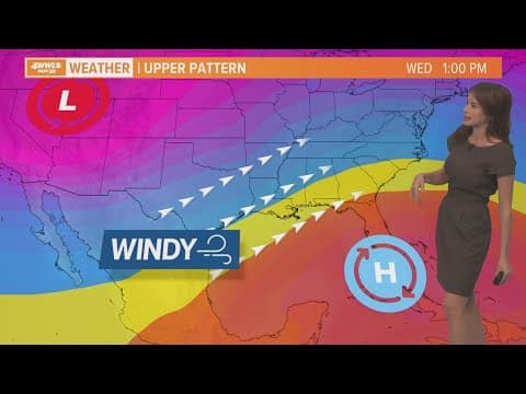 Warm and windy weather on Ash Wednesday