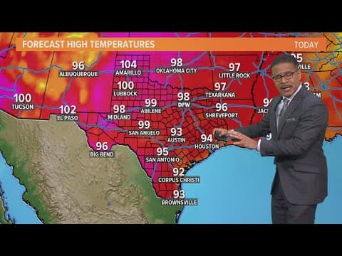 DFW Weather: Heat and humidity are officially BACK