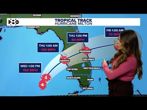 Hurricane Milton update: New path, forecast, landfall time, spaghetti models