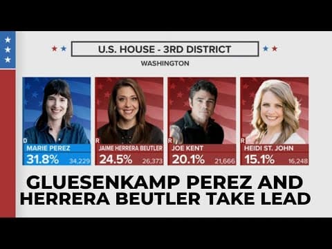 Gluesenkamp Perez and Herrera Beutler take the lead in Wash. 3rd District race