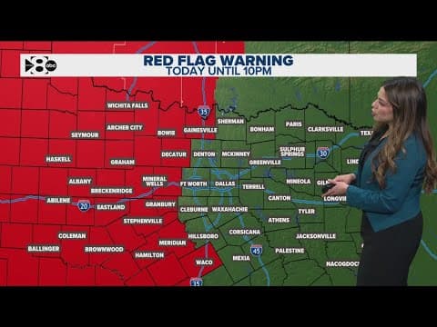 DFW Weather: Warm and breezy with fire risks in North Texas, latest forecast