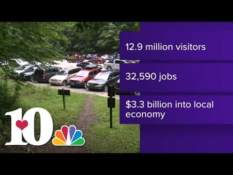 NPS: Smokies visitors spent $2.1 billion in communities surrounding the park in 2022