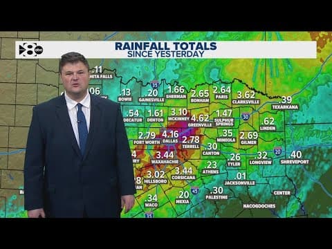 DFW Weather: Tracking North Texas rain totals as we prepare for a sunny weekend