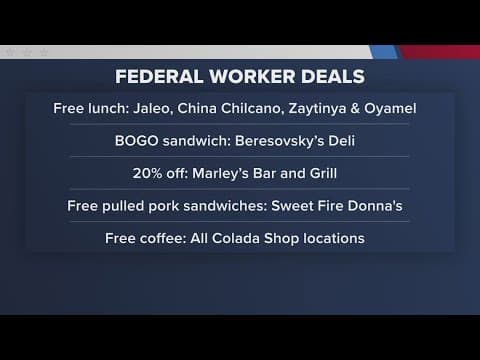 How Federal workers can get assistance for food