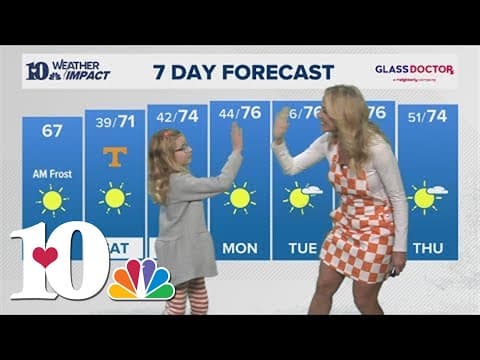 Mini Meteorologist: Emeri does the 7 day!