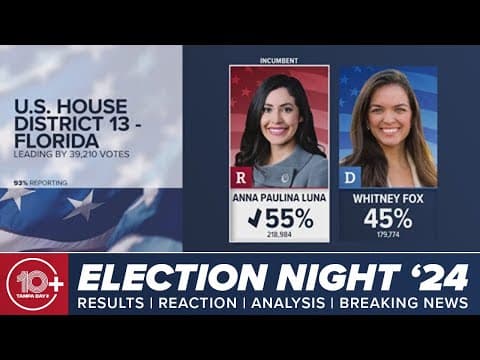 Rep. Anna Paulina Luna projected to win reelection for Florida's U.S. House District 13