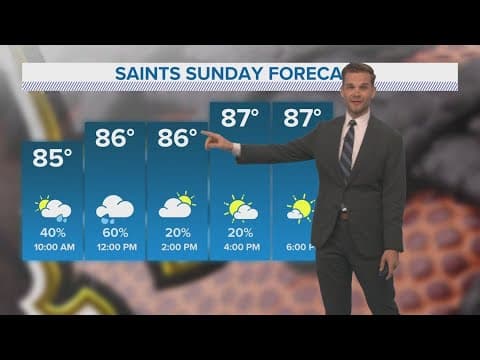 New Orleans Weather: Scattered rain expected Sunday, hot with chances for rain next week