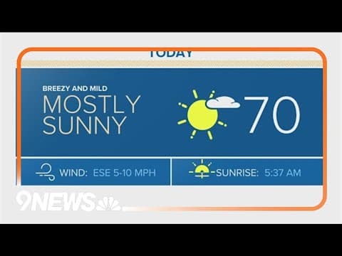 Denver Gazette forecast for Friday, May 24
