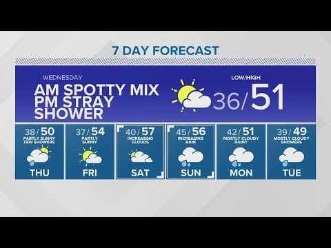 Snow levels drop in western Washington | KING 5 weather
