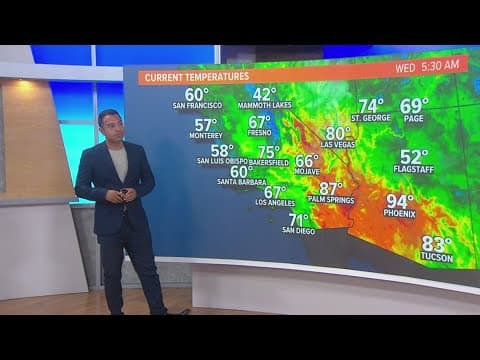 Drier weather returns before temperatures heat up over the weekend