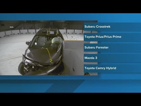IIHS releases 2024 top safety picks