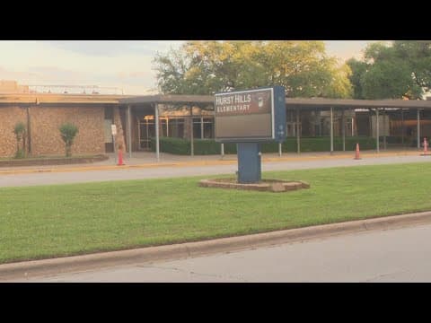 Suspect in custody after social media threat targeting HEB ISD school